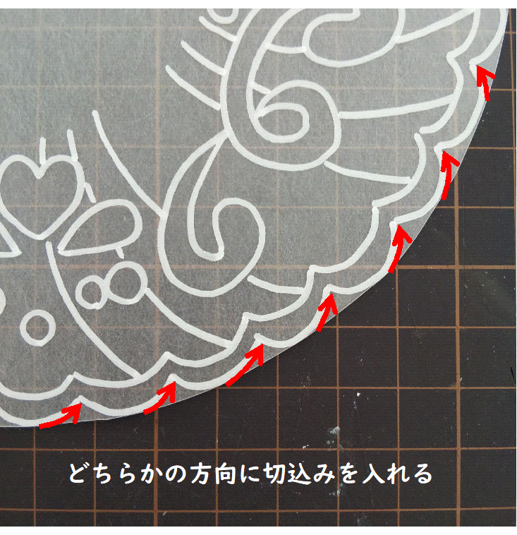 どちらかのカーブに切込みを入れる