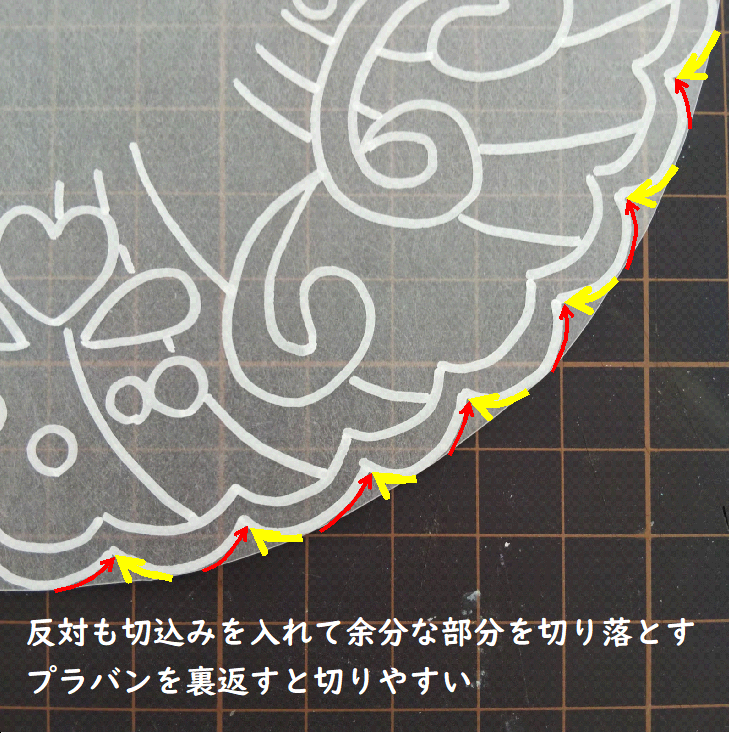 反対も切って、余分なところを切り落とす