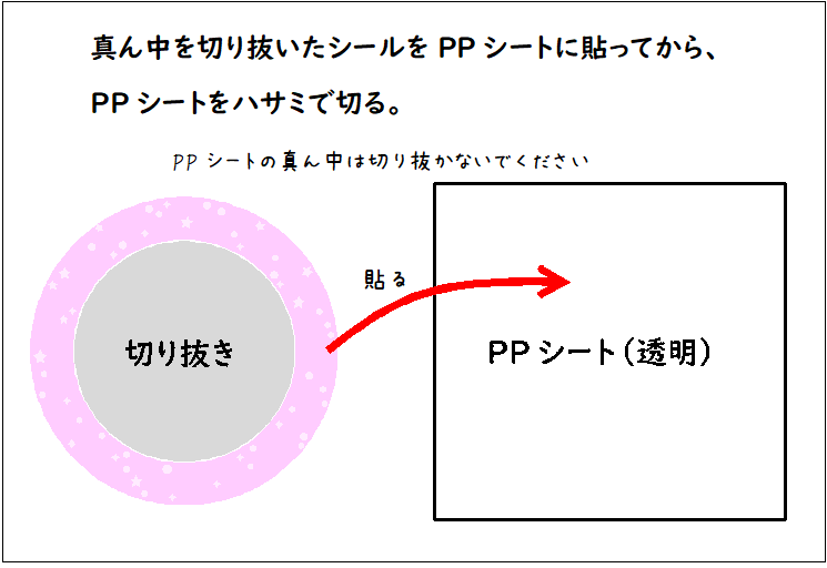PPシートにシールを貼ってから切る