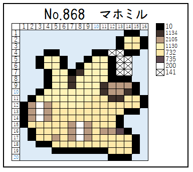 『No.868　マホミル』のデリカビーズ図案