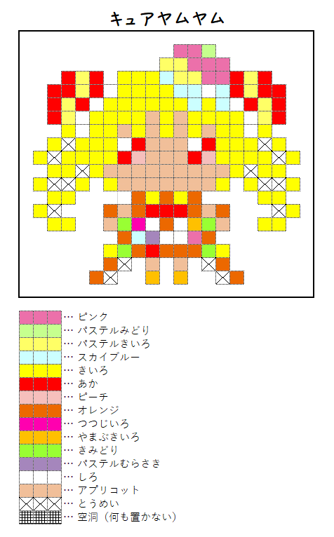 『キュアヤムヤム』のアイロンビーズ図案