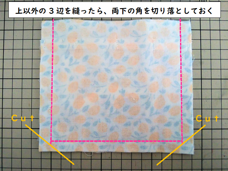 縫い合わせて下部両端をカット