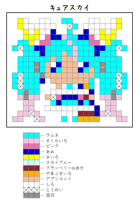 『キュアスカイ』のアイロンビーズ図案