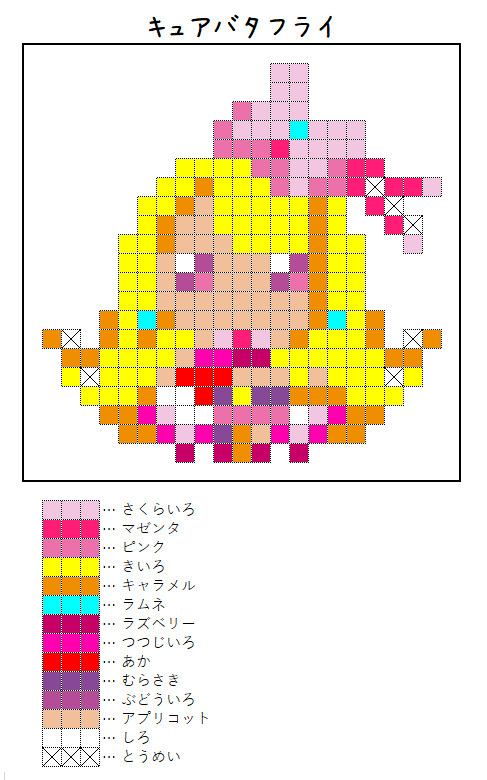 『キュアバタフライ』のアイロンビーズ図案