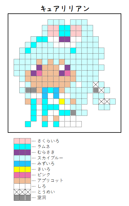 『キュアリリアン』のアイロンビーズ図案