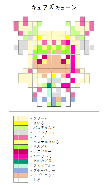 『キュアズキューン』のアイロンビーズ図案