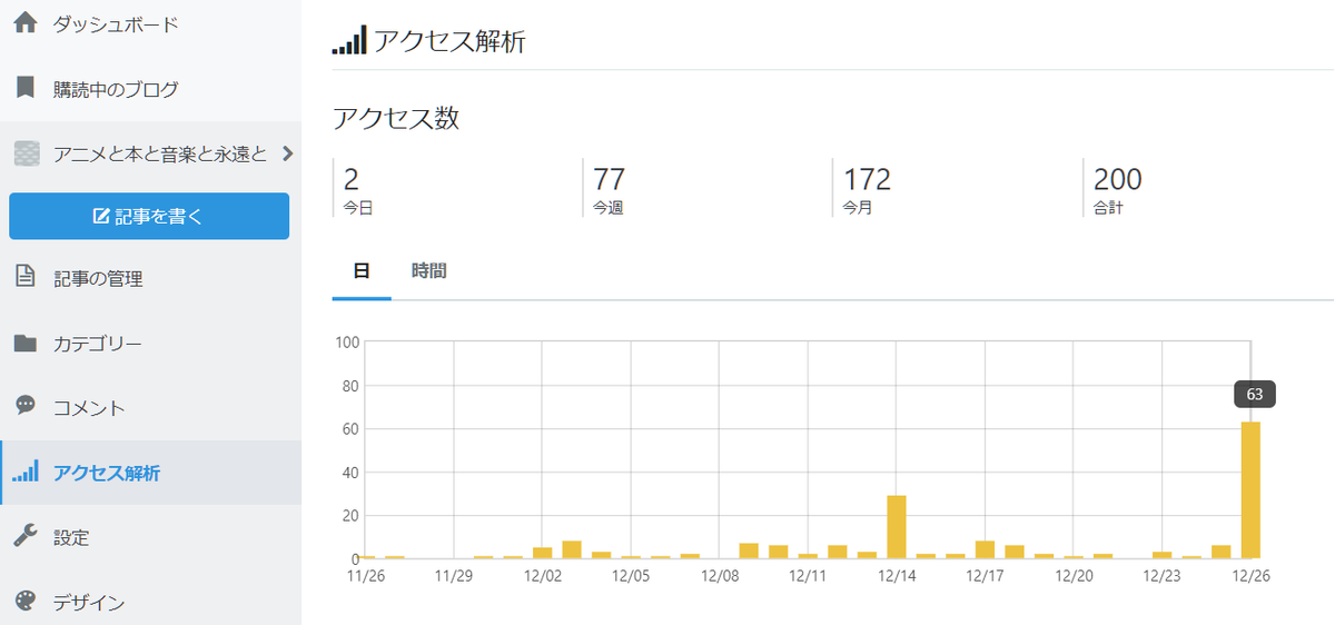 f:id:ternity:20201227074100p:plain