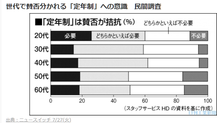 f:id:ternity:20210910075437p:plain
