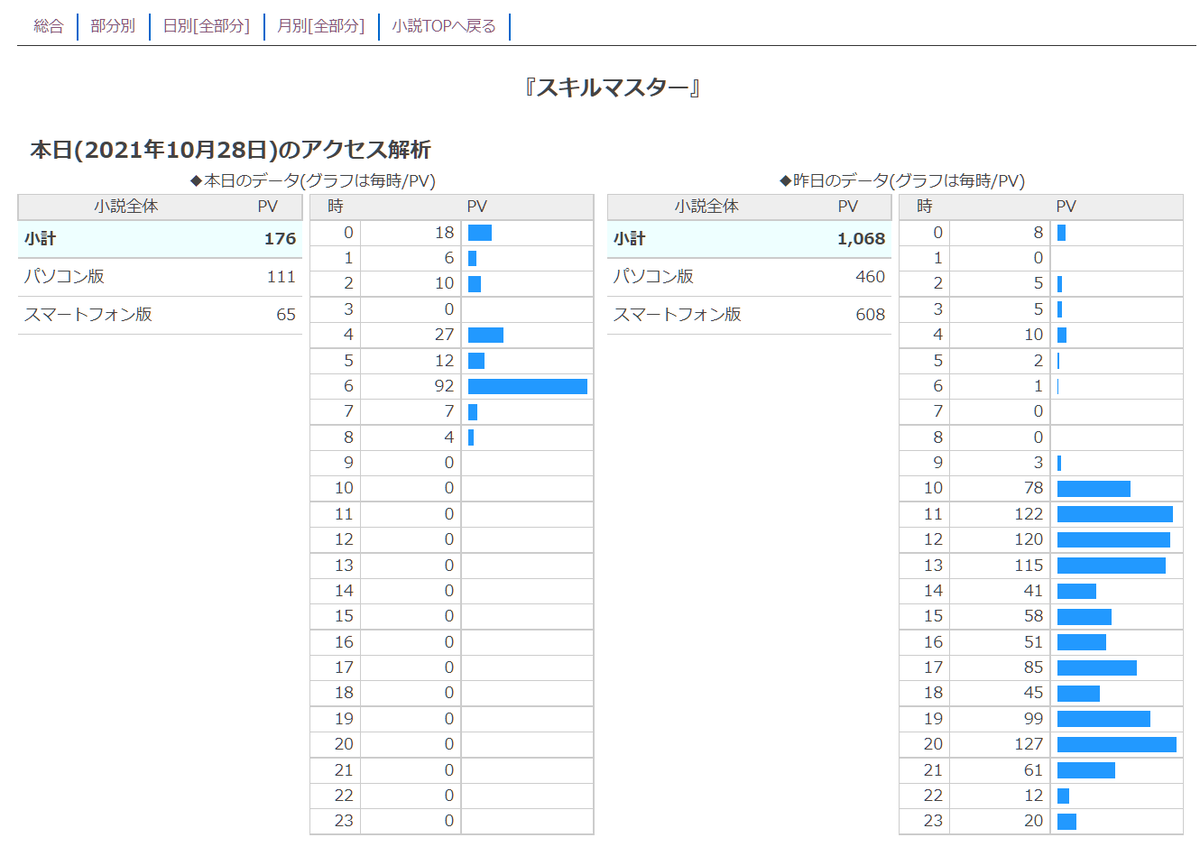 f:id:ternity:20211028091038p:plain