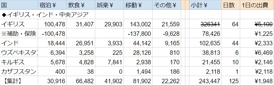 f:id:terra-hina:20190627212325j:plain f:id:terra-hina:20190627212325j:plain