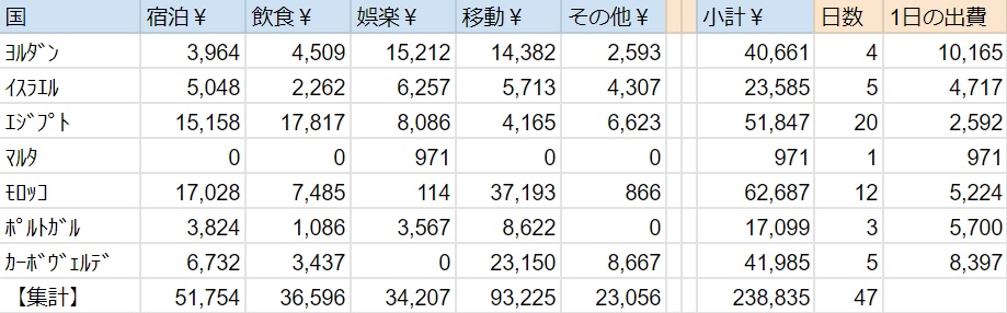 f:id:terra-hina:20200227013635j:plain f:id:terra-hina:20200227013635j:plain