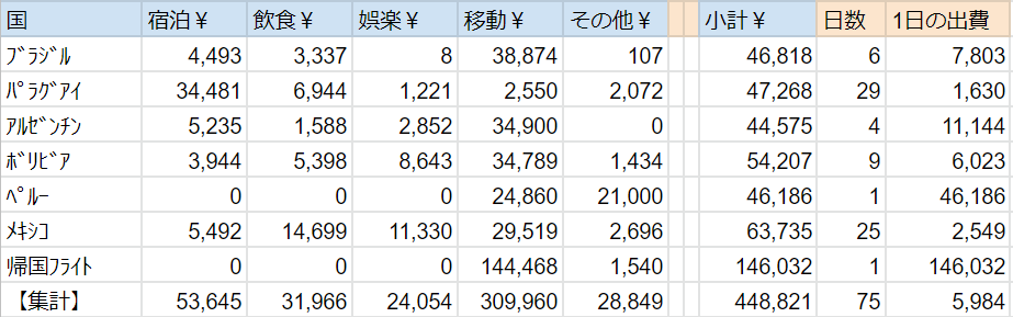f:id:terra-hina:20200407142659p:plain f:id:terra-hina:20200407142659p:plain