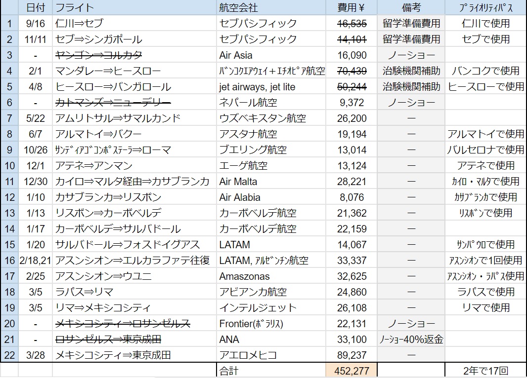 f:id:terra-hina:20200408172956j:plain f:id:terra-hina:20200408172956j:plain