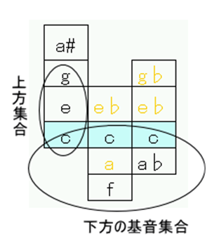 f:id:terraxart:20180615095456p:plain f:id:terraxart:20180615095456p:plain