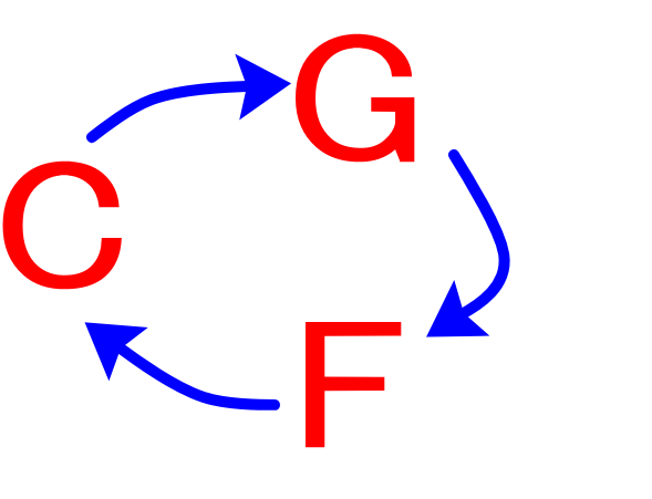 f:id:terraxart:20180618095129p:plain f:id:terraxart:20180618095129p:plain