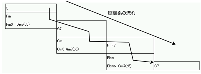 f:id:terraxart:20180620090909p:plain