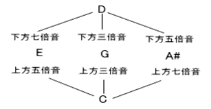 f:id:terraxart:20180623102119p:plain f:id:terraxart:20180623102119p:plain