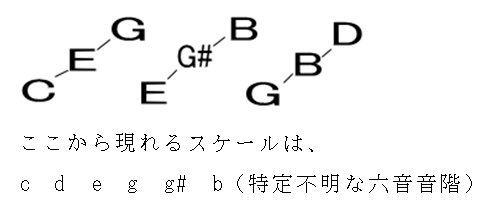 f:id:terraxart:20180629115914p:plain