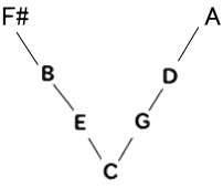 f:id:terraxart:20180705104101p:plain f:id:terraxart:20180705104101p:plain