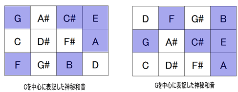 f:id:terraxart:20180707132847p:plain f:id:terraxart:20180707132847p:plain