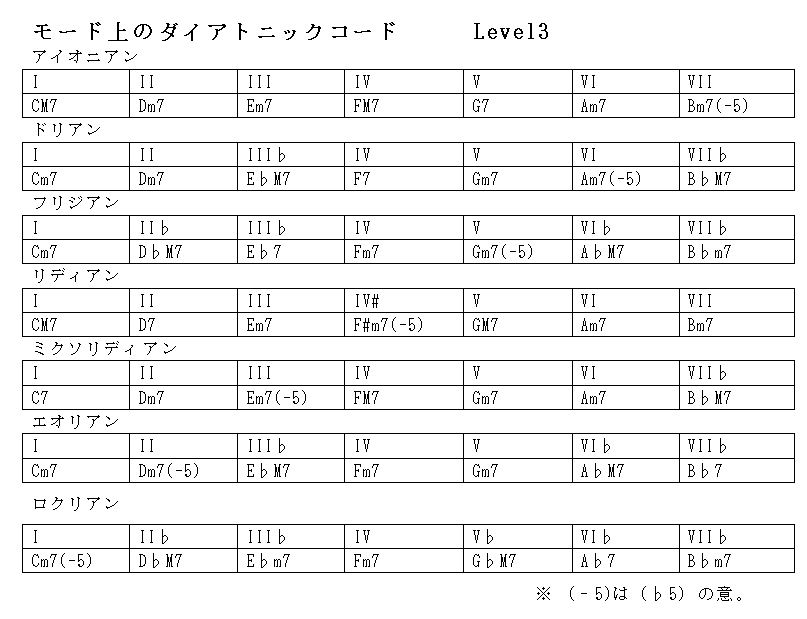 f:id:terraxart:20180710172048p:plain f:id:terraxart:20180710172048p:plain