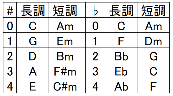 f:id:terraxart:20190106202556p:plain