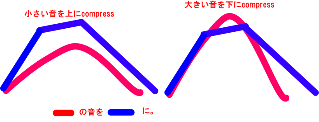 f:id:terraxart:20190118190736p:plain