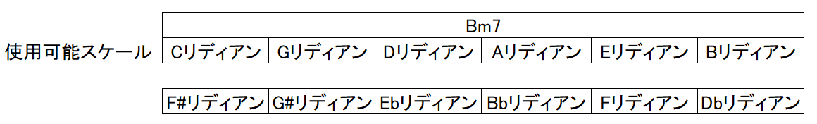 f:id:terraxart:20190610104709p:plain