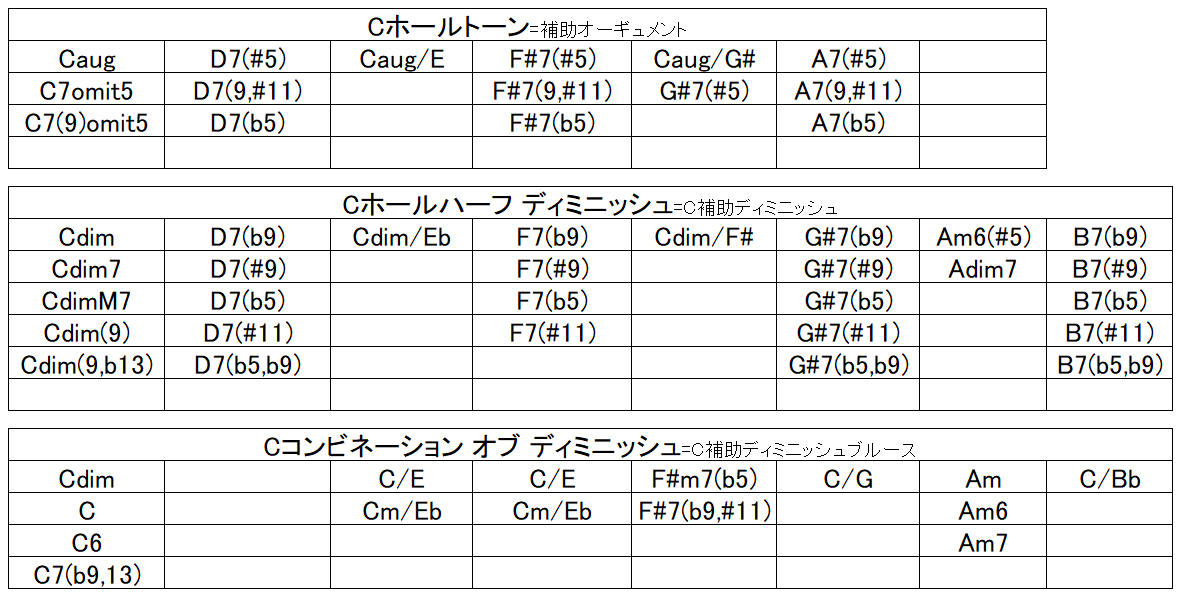 f:id:terraxart:20190619204521p:plain