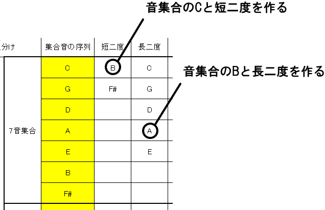 f:id:terraxart:20190630102448p:plain f:id:terraxart:20190630102448p:plain
