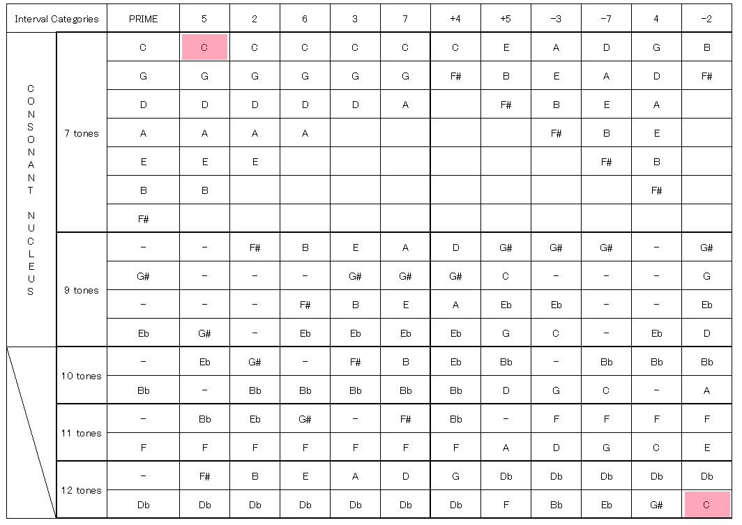 f:id:terraxart:20190630105818p:plain f:id:terraxart:20190630105818p:plain