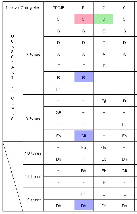 f:id:terraxart:20190630110659p:plain f:id:terraxart:20190630110659p:plain