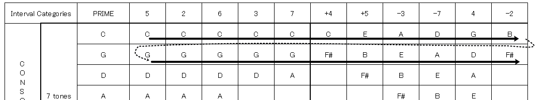 f:id:terraxart:20190630111144p:plain f:id:terraxart:20190630111144p:plain