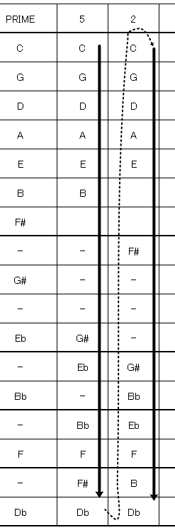 f:id:terraxart:20190630111156p:plain
