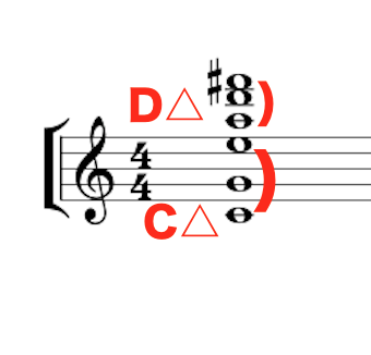 ジャズ理論における アッパーストラクチャートライアド一覧表 音楽教室運営奮闘記