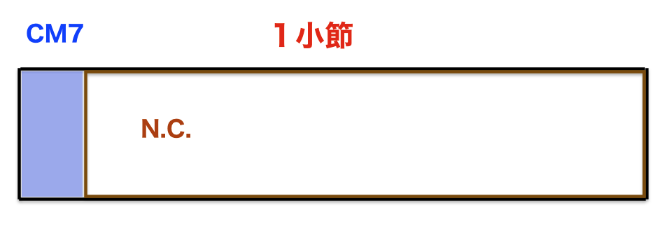 f:id:terraxart:20201218173904p:plain