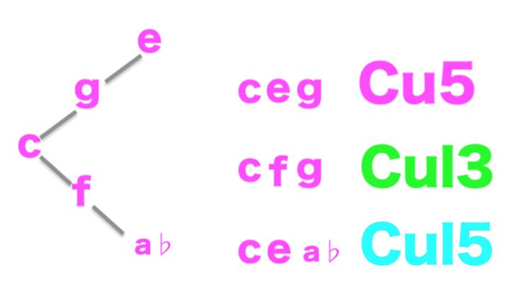 f:id:terraxart:20210812110102p:plain