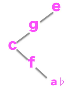 f:id:terraxart:20210812112233p:plain