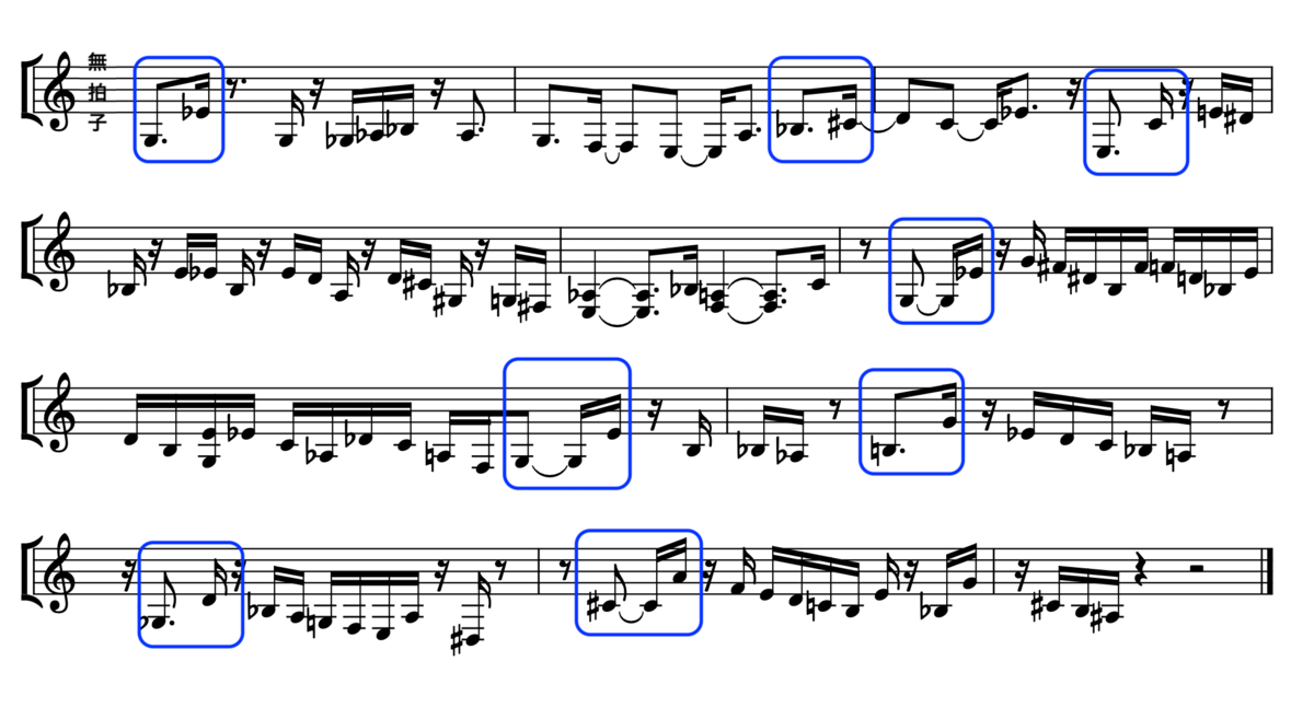 音楽言語の技法 音楽言語の技法 | オリヴィエ・メシアン, 細野 孝興 |本 | 通販