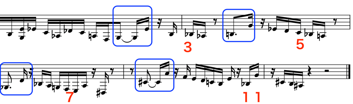 音楽言語の技法 メシアン唯一の音楽技法書『音楽言語の技法』と『アッシジの聖