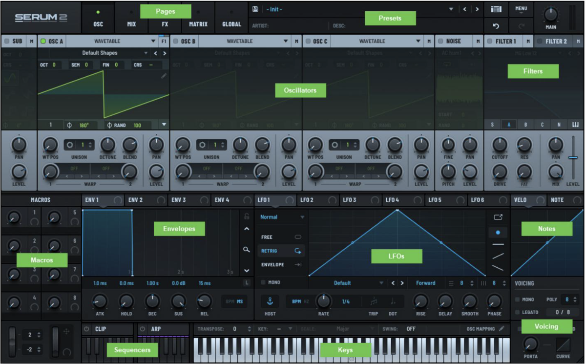 ソフトシンセのお勉強、はじめませんか？〜SERUM2編1 - 音楽教育活動