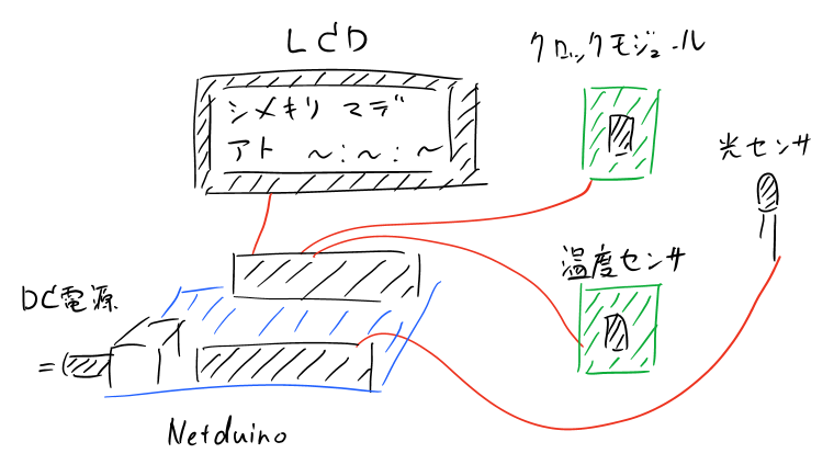 f:id:terry_u16:20160123230756p:image:w600