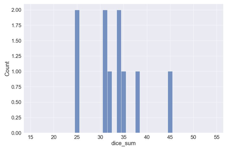 f:id:terry_u16:20211215171126p:plain