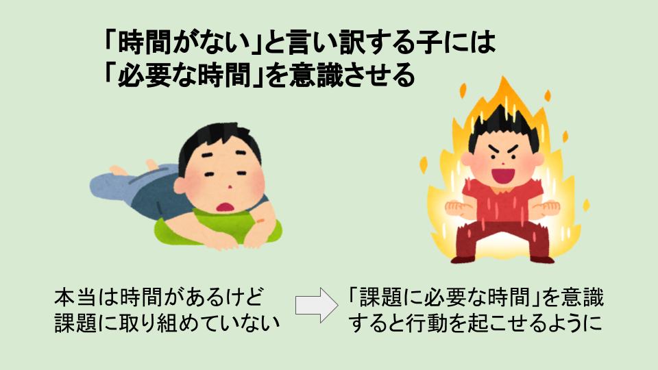 f:id:teru2lab:20200425221547j:plain f:id:teru2lab:20200425221547j:plain