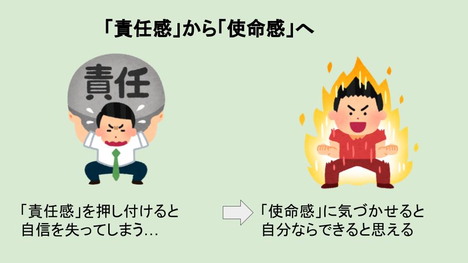 f:id:teru2lab:20200430000944j:plain f:id:teru2lab:20200430000944j:plain