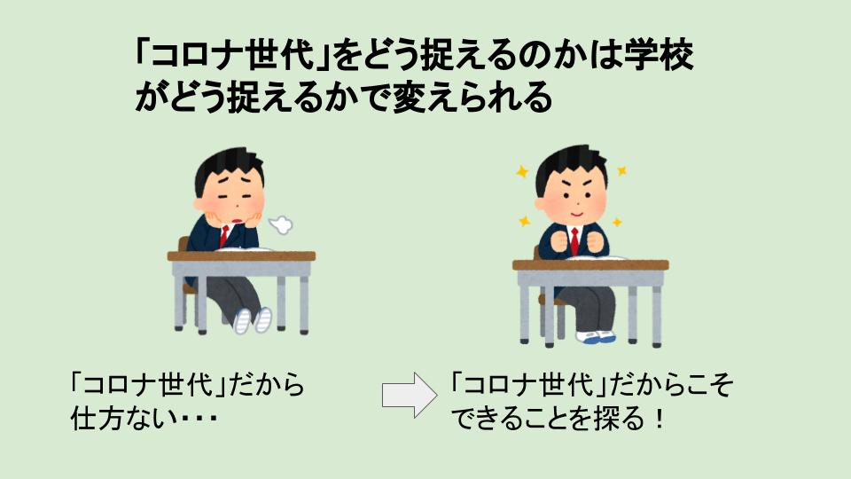 f:id:teru2lab:20200518164823p:plain f:id:teru2lab:20200518164823p:plain