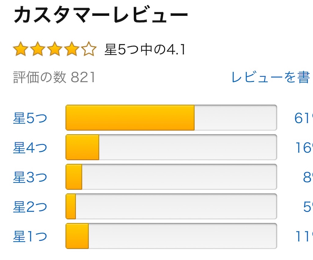 f:id:teru7000:20200316093446j:image f:id:teru7000:20200316093446j:image