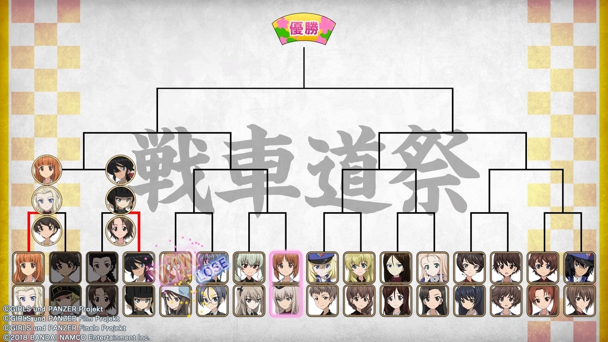 f:id:teru_gamer:20191208123708j:plain f:id:teru_gamer:20191208123708j:plain