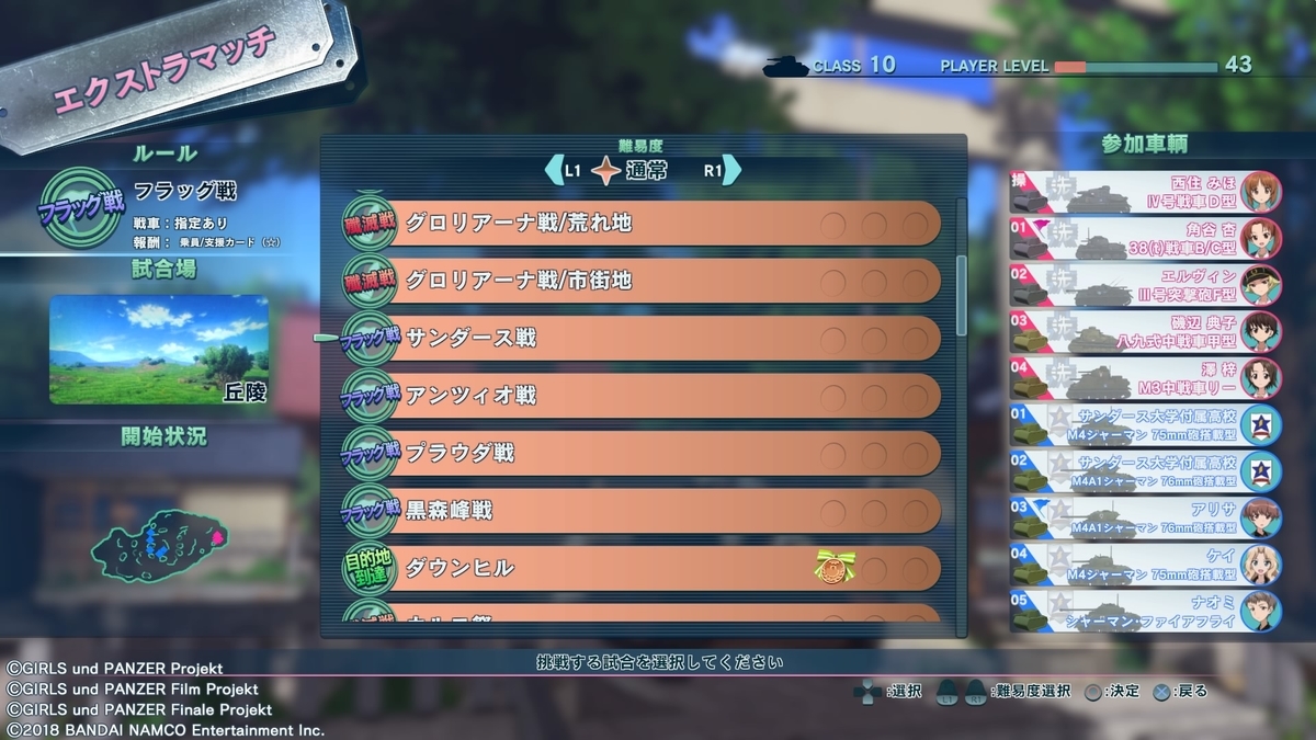 f:id:teru_gamer:20191208124822j:plain f:id:teru_gamer:20191208124822j:plain