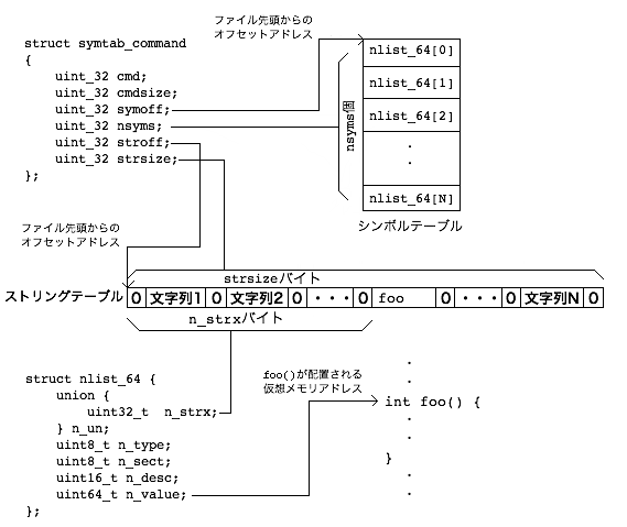f:id:teru_kusu:20100301000848p:image f:id:teru_kusu:20100301000848p:image